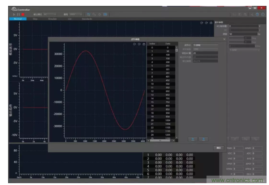 高頻繼電器測(cè)試新方案 高頻繼電器測(cè)試新方案