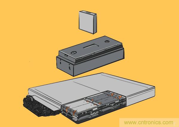 圓柱、方形、軟包，電動(dòng)車電池之間的差距比你想象得大