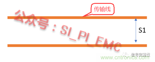 高速PCB設(shè)計(jì)時(shí)，保護(hù)地線要還是不要？