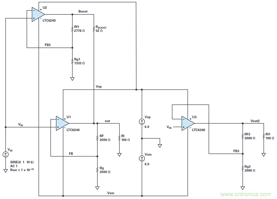 您真的能通過運算放大器實現(xiàn)ppm精度嗎？