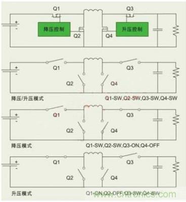 降壓、升壓、LDO，這么多電源拓?fù)湓撊绾芜x？
