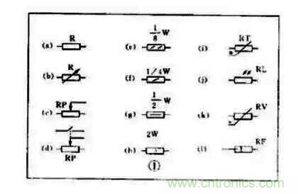 【收藏】電路圖符號超強(qiáng)科普，讓你輕松看懂電路圖