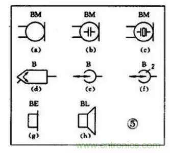 【收藏】電路圖符號超強(qiáng)科普，讓你輕松看懂電路圖