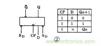 【收藏】電路圖符號超強(qiáng)科普，讓你輕松看懂電路圖