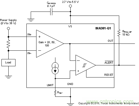 使用快速、精確的過(guò)流檢測(cè)器，對(duì)汽車(chē)安全系統(tǒng)進(jìn)行診斷