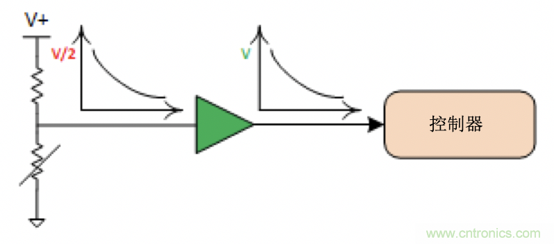 面臨掃地機(jī)器人設(shè)計(jì)挑戰(zhàn)？這六種情況可以用小型放大器搞定！