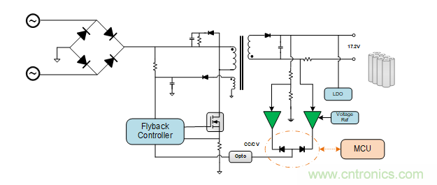 面臨掃地機(jī)器人設(shè)計(jì)挑戰(zhàn)？這六種情況可以用小型放大器搞定！