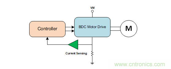 面臨掃地機(jī)器人設(shè)計(jì)挑戰(zhàn)？這六種情況可以用小型放大器搞定！