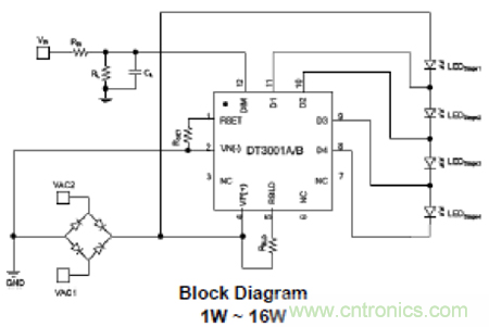 什么是光引擎技術？它是如何提高LED燈的可靠性的？