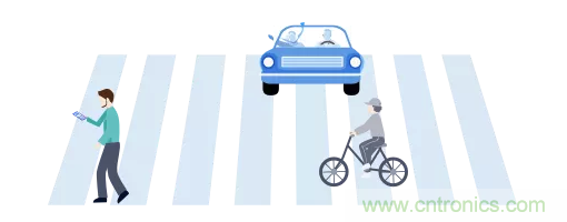 5G調(diào)制怎么實(shí)現(xiàn)的？原來通信搞到最后，都是數(shù)學(xué)!