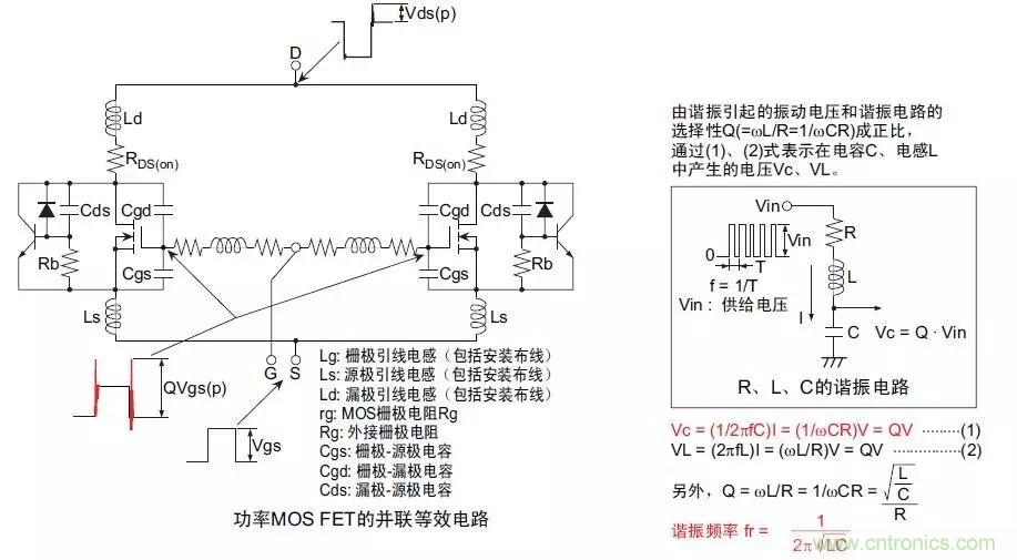 MOS管損壞之謎：雪崩壞？發(fā)熱壞？內(nèi)置二極管壞？寄生振蕩損壞？電涌、靜電破壞？