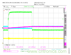 如何用隔離式柵極驅(qū)動(dòng)器和LT3999 DC/DC轉(zhuǎn)換器驅(qū)動(dòng)1200 V SiC電源模塊？