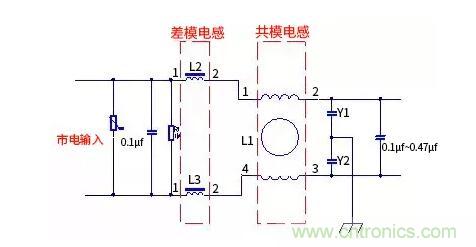 如何識(shí)別共模電感和差模電感？其實(shí)很簡(jiǎn)單