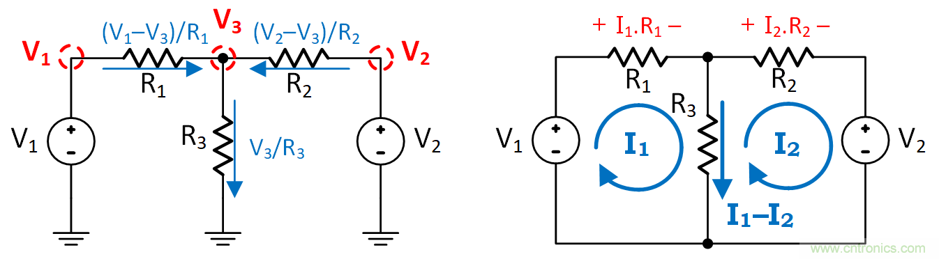 如何避免&ldquo;接地錯(cuò)覺&rdquo;？工程師該知道的