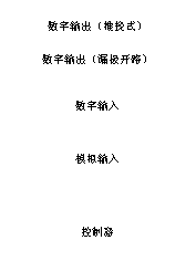 如何讓微型數(shù)據(jù)轉(zhuǎn)換器通過更小尺寸創(chuàng)造更多價值？