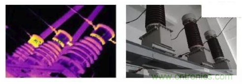 一文帶你解讀何為電流互感器？