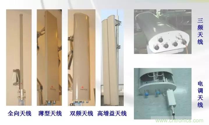 干貨收藏！常用天線、無(wú)源器件介紹