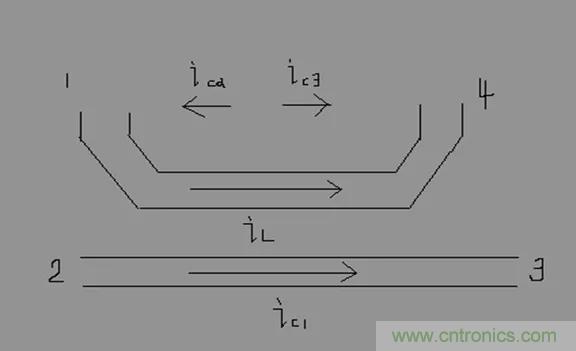 干貨收藏！常用天線、無(wú)源器件介紹