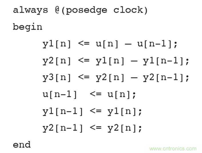 針對(duì)同步優(yōu)化的新型sinc濾波器結(jié)構(gòu)，你了解了嗎？