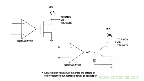 詳解運算放大器與比較器的區(qū)別，看了都說懂了~