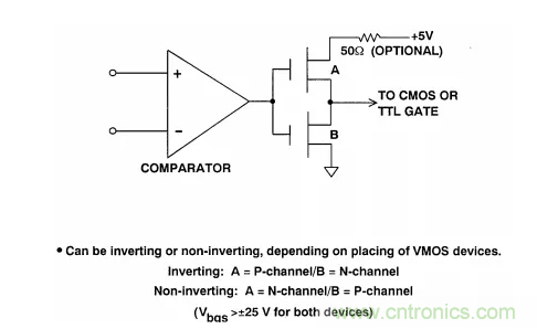 詳解運算放大器與比較器的區(qū)別，看了都說懂了~