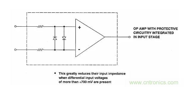 詳解運算放大器與比較器的區(qū)別，看了都說懂了~