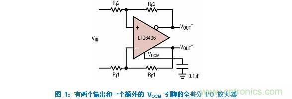 差分 I/O 放大器在一個單端應用中該如何使用？又會發(fā)生怎樣的效果？
