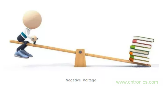 詳解差分處理方法與信號(hào)分析，這里有你想看的！