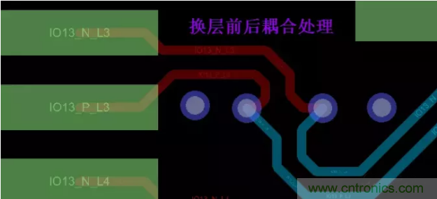 詳解差分處理方法與信號(hào)分析，這里有你想看的！