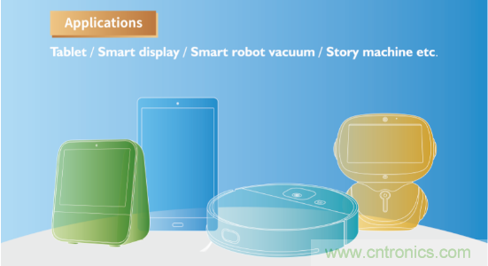 瑞芯微參展CES2020亮點全覽，五大展區(qū)芯技術亮相