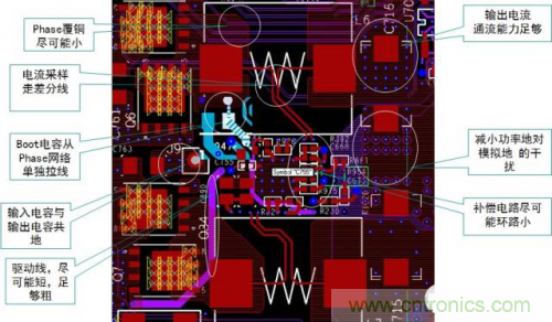 在熱插拔板載電源設(shè)計(jì)規(guī)范中，原來(lái)還要考慮電源、電容電感等因素