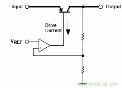 在熱插拔板載電源設(shè)計(jì)規(guī)范中，原來(lái)還要考慮電源、電容電感等因素