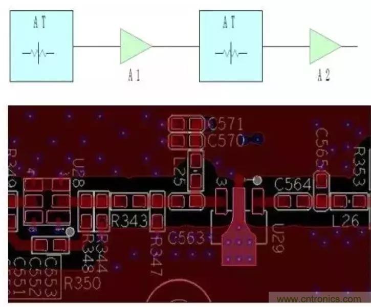 射頻電路PCB設(shè)計的困境和改善措施 射頻電路PCB設(shè)計的困境和改善措施
