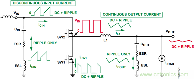 有了這款神器，選用合適的元器件不在話下！