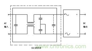諧波？紋波？噪聲？還傻傻分不清楚嗎！