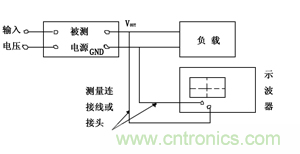 諧波？紋波？噪聲？還傻傻分不清楚嗎！