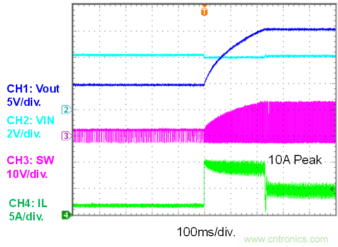 大功率全集成同步Boost升壓變換器，可優(yōu)化便攜式設備和電池供電應用