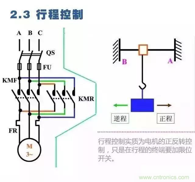 二次回路圖都懂了嗎？3分鐘幫你搞清楚！