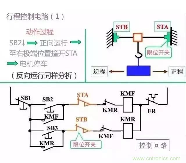 二次回路圖都懂了嗎？3分鐘幫你搞清楚！