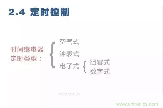 二次回路圖都懂了嗎？3分鐘幫你搞清楚！