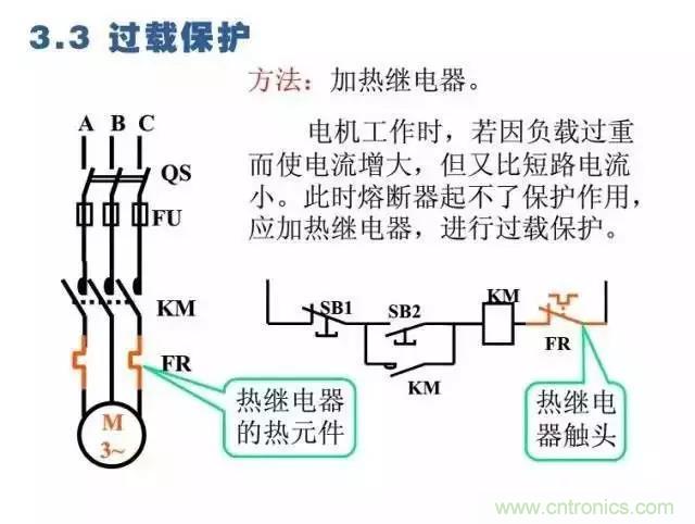 二次回路圖都懂了嗎？3分鐘幫你搞清楚！