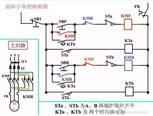 二次回路圖都懂了嗎？3分鐘幫你搞清楚！