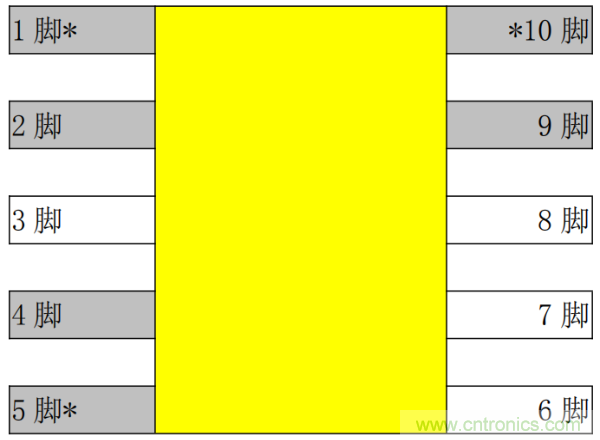 圖文并茂，手把手教繞制高頻變壓器！