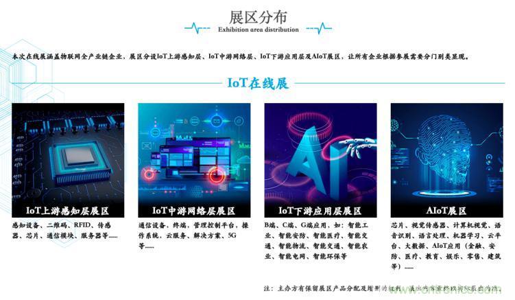 疫情變革線上模式，2020物聯(lián)網(wǎng)在線展震撼來襲！