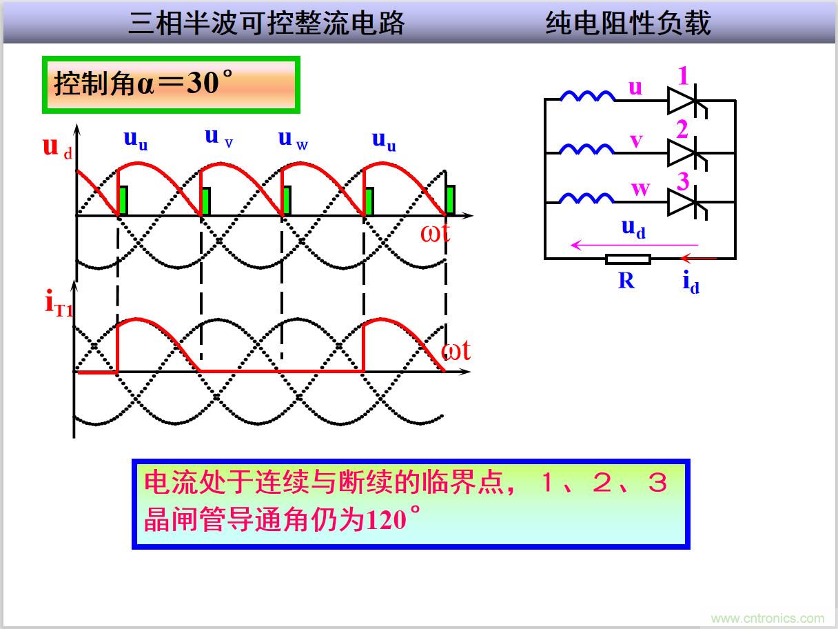 圖文講解三相整流電路的原理及計(jì)算，工程師們表示秒懂！