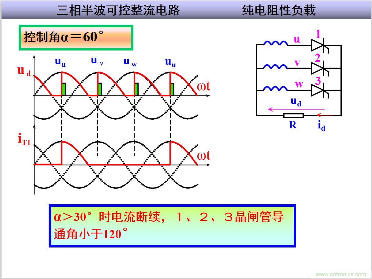 圖文講解三相整流電路的原理及計(jì)算，工程師們表示秒懂！