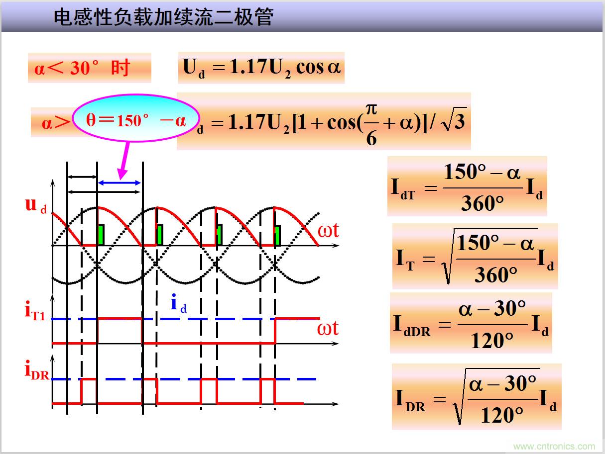 圖文講解三相整流電路的原理及計(jì)算，工程師們表示秒懂！
