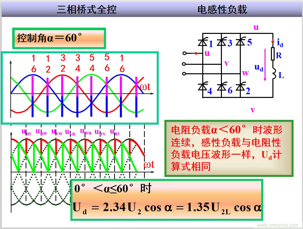 圖文講解三相整流電路的原理及計(jì)算，工程師們表示秒懂！