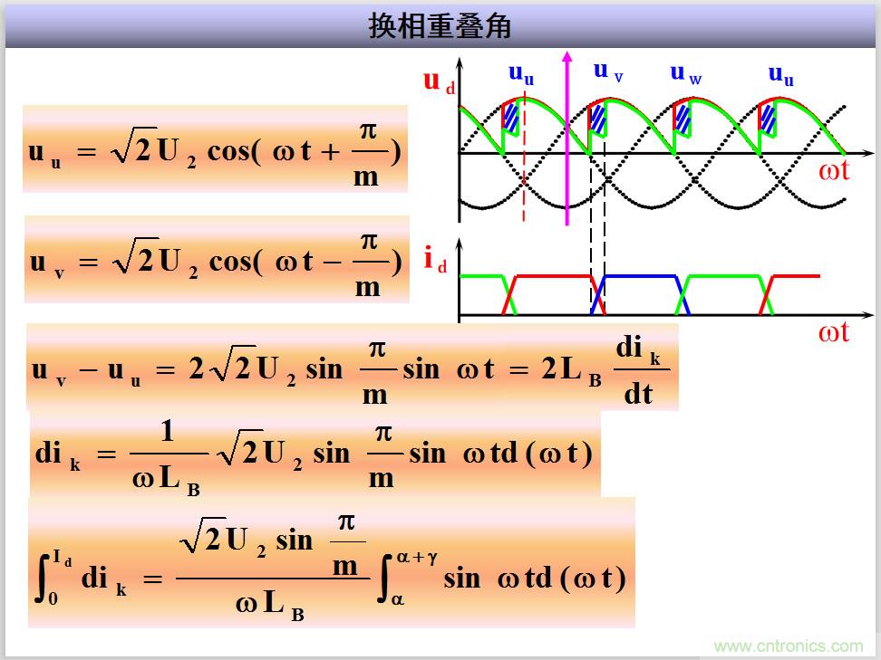 圖文講解三相整流電路的原理及計(jì)算，工程師們表示秒懂！