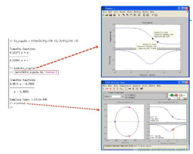 開關(guān)電源控制環(huán)路設(shè)計(jì)，新手必看！